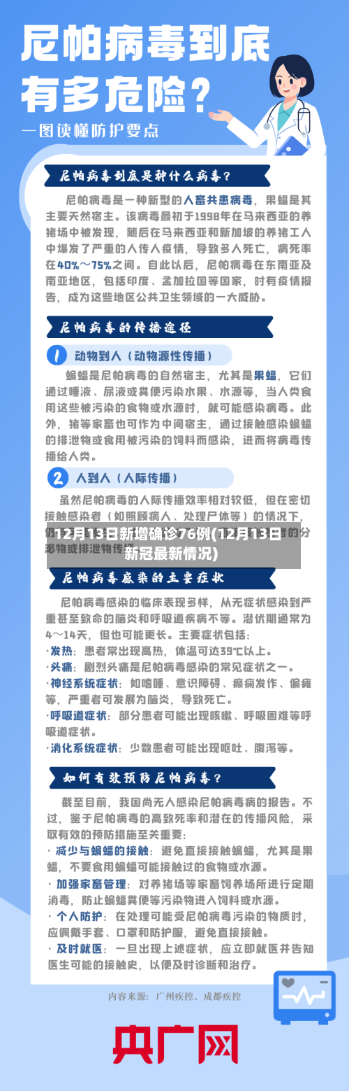 12月13日新增确诊76例(12月13日新冠最新情况)