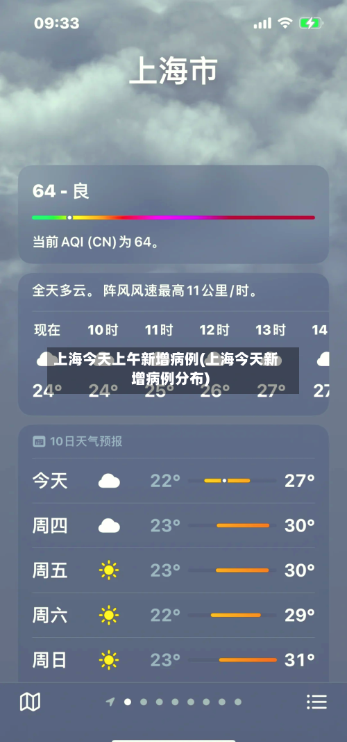 上海今天上午新增病例(上海今天新增病例分布)-第2张图片