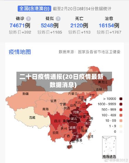 二十日疫情通报(20日疫情最新数据消息)-第2张图片