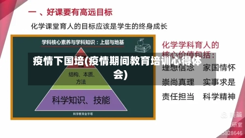疫情下国培(疫情期间教育培训心得体会)