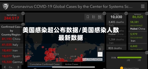美国感染超公布数据/美国感染人数最新数据-第2张图片
