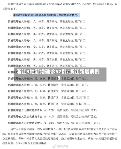 浙江3地新增确诊57例/浙江新增病例3