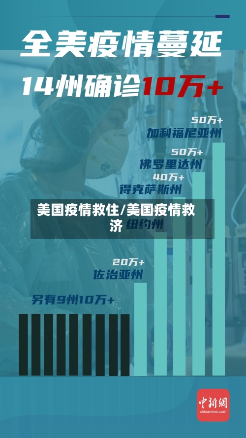 美国疫情救住/美国疫情救济-第2张图片