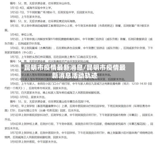 昆明市疫情最新消息/昆明市疫情最新消息活动轨迹