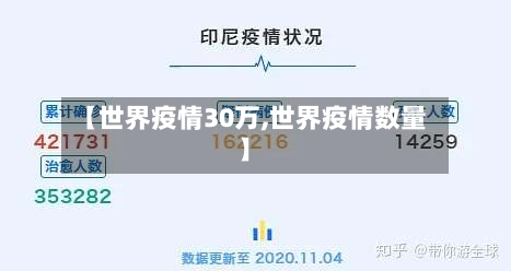 【世界疫情30万,世界疫情数量】