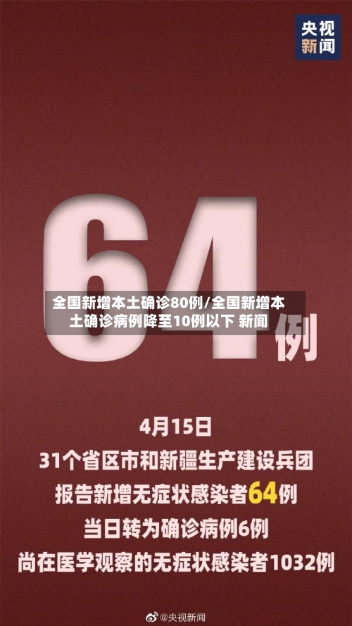 全国新增本土确诊80例/全国新增本土确诊病例降至10例以下 新闻
