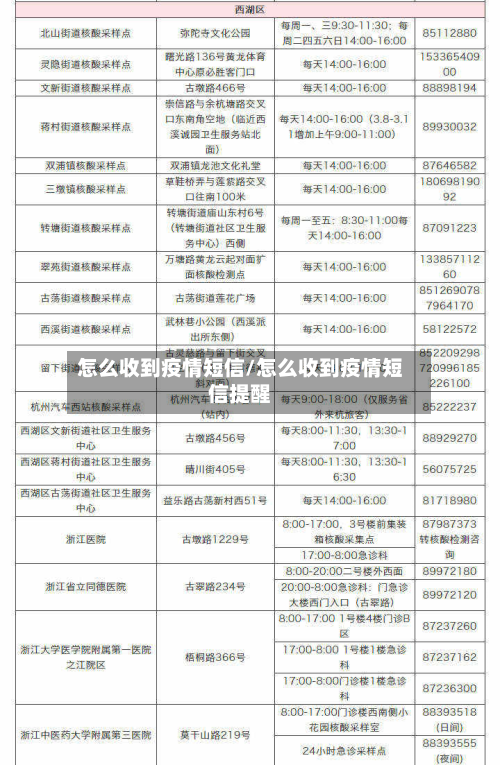怎么收到疫情短信/怎么收到疫情短信提醒