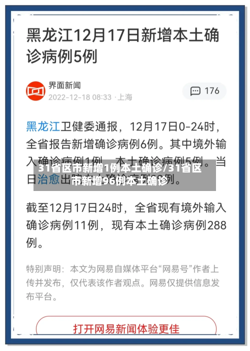 31省区市新增1例本土确诊/31省区市新增96例本土确诊-第2张图片