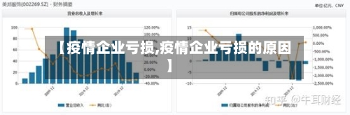 【疫情企业亏损,疫情企业亏损的原因】-第2张图片