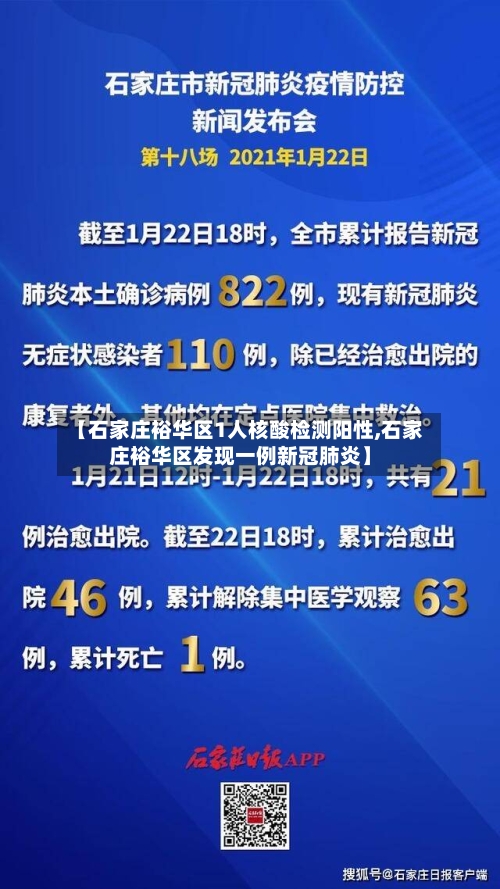 【石家庄裕华区1人核酸检测阳性,石家庄裕华区发现一例新冠肺炎】