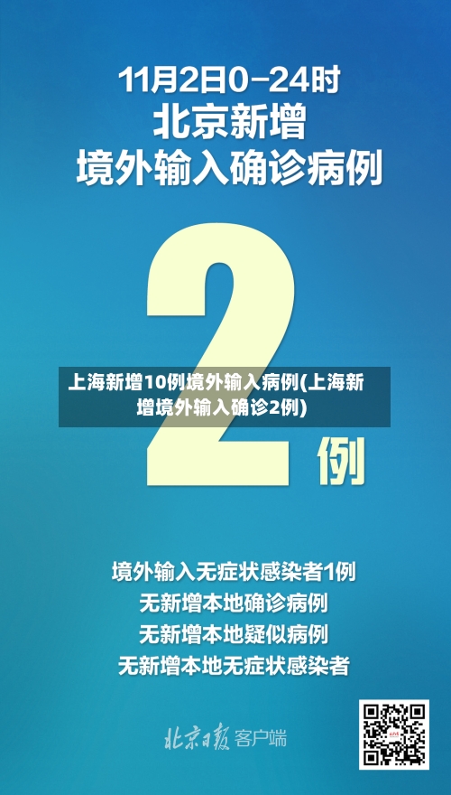 上海新增10例境外输入病例(上海新增境外输入确诊2例)