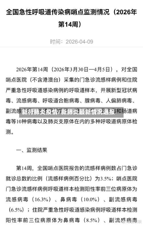 新符肺炎疫情/新肺炎最新情况通报-第2张图片