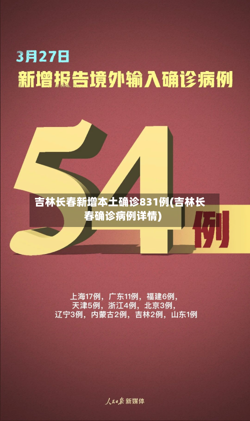 吉林长春新增本土确诊831例(吉林长春确诊病例详情)-第2张图片