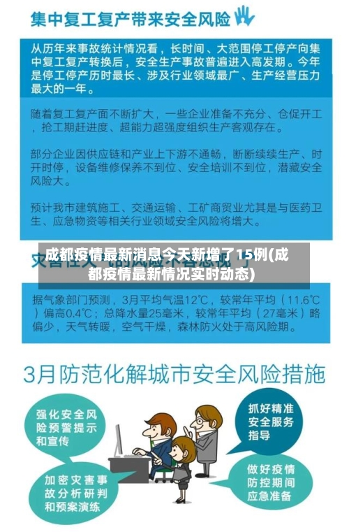 成都疫情最新消息今天新增了15例(成都疫情最新情况实时动态)-第3张图片