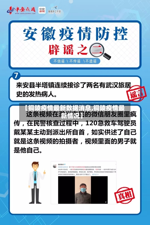 【铜陵疫情最新数据消息,铜陵疫情最新情况】