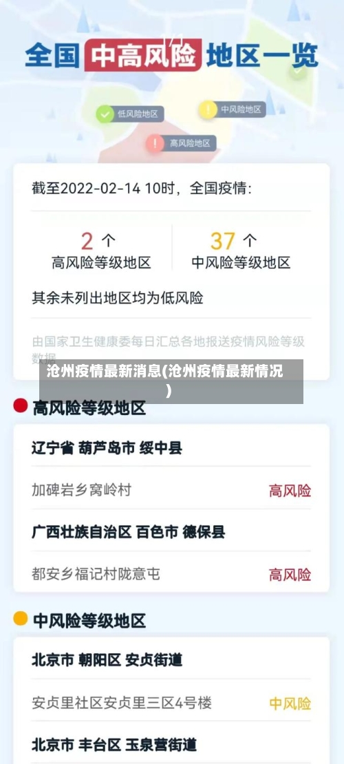 沧州疫情最新消息(沧州疫情最新情况)-第2张图片