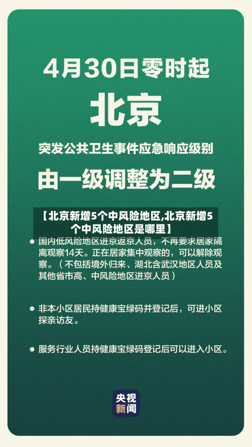 【北京新增5个中风险地区,北京新增5个中风险地区是哪里】-第3张图片