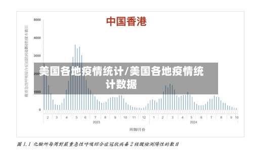 美国各地疫情统计/美国各地疫情统计数据-第3张图片