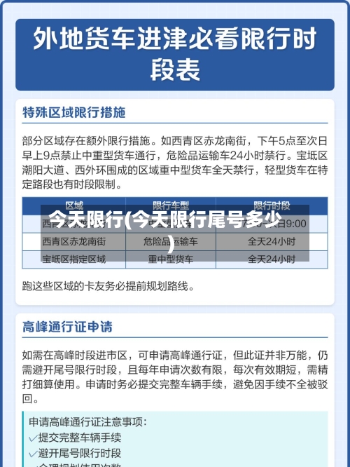 今天限行(今天限行尾号多少)