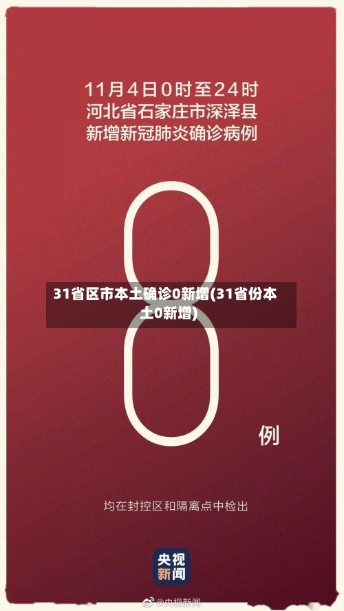 31省区市本土确诊0新增(31省份本土0新增)-第2张图片