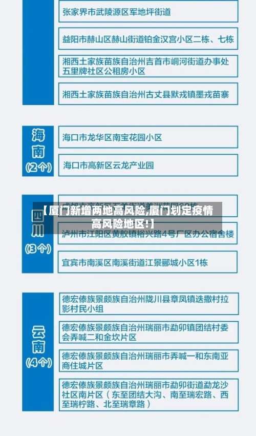 【厦门新增两地高风险,厦门划定疫情高风险地区!】