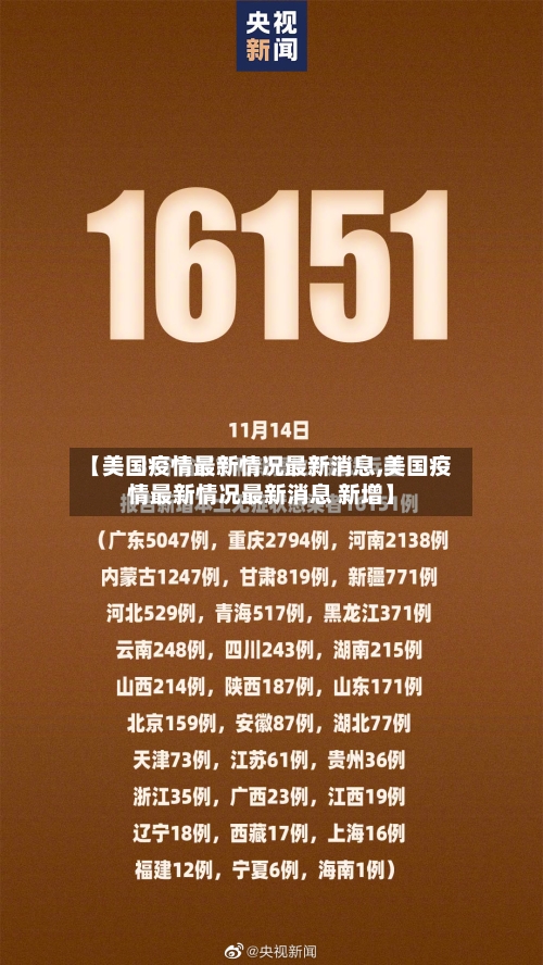 【美国疫情最新情况最新消息,美国疫情最新情况最新消息 新增】-第2张图片
