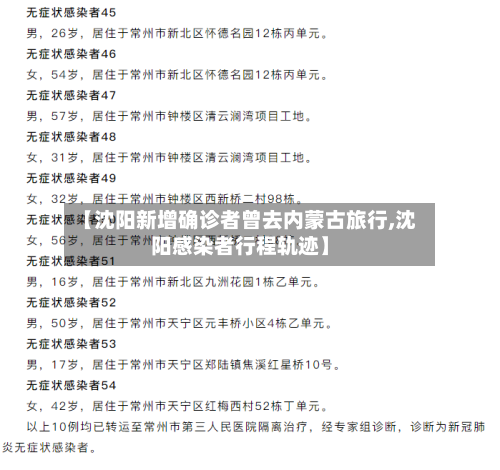 【沈阳新增确诊者曾去内蒙古旅行,沈阳感染者行程轨迹】-第2张图片