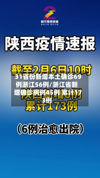 31省份新增本土确诊69例浙江56例/浙江省新增确诊病例45例 累计173例
