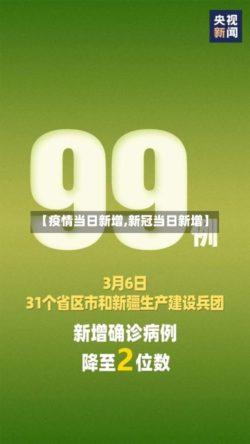 【疫情当日新增,新冠当日新增】-第2张图片