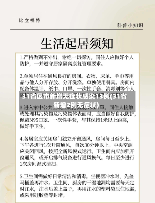 31省区市新增无症状感染13例(31省新增2例无症状)