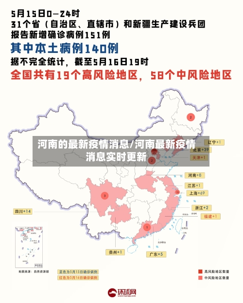 河南的最新疫情消息/河南最新疫情消息实时更新