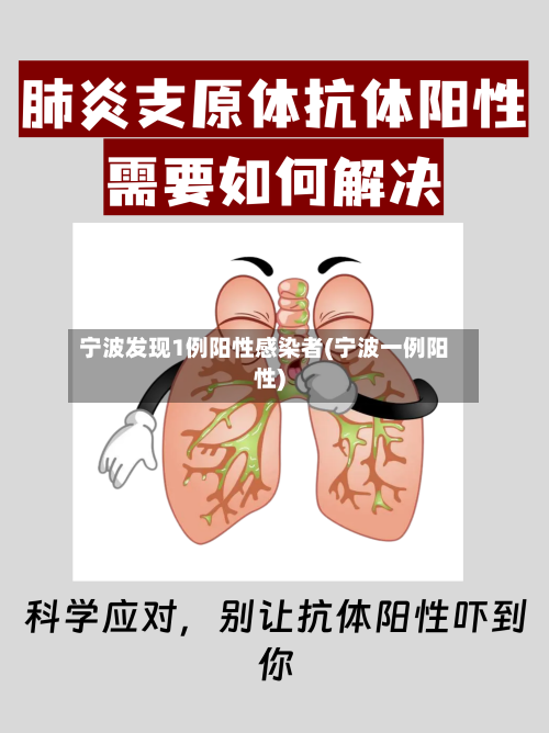 宁波发现1例阳性感染者(宁波一例阳性)-第3张图片