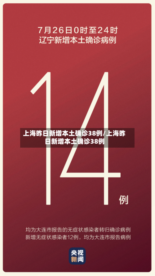 上海昨日新增本土确诊38例/上海昨日新增本土确诊38例-第3张图片