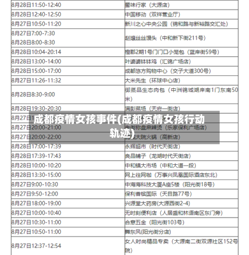 成都疫情女孩事件(成都疫情女孩行动轨迹)