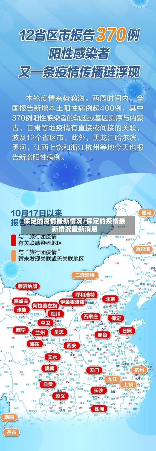 保定的疫情最新情况/保定的疫情最新情况最新消息-第3张图片
