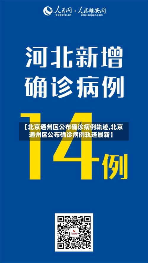 【北京通州区公布确诊病例轨迹,北京通州区公布确诊病例轨迹最新】