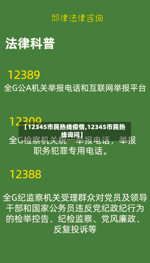 【12345市民热线疫情,12345市民热线询问】-第2张图片