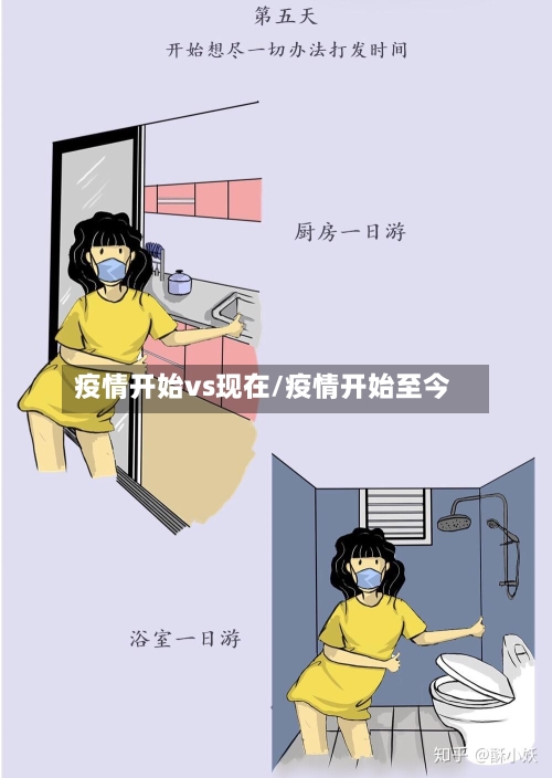 疫情开始vs现在/疫情开始至今-第2张图片