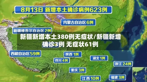 新疆新增本土380例无症状/新疆新增确诊3例 无症状61例