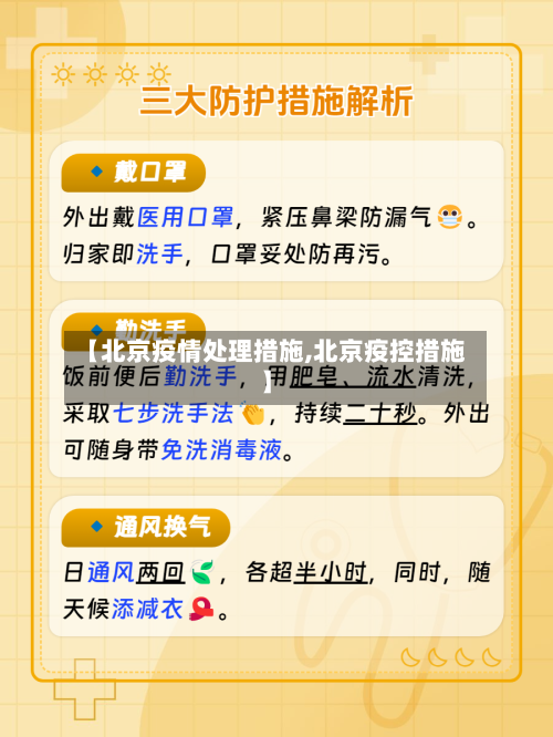 【北京疫情处理措施,北京疫控措施】