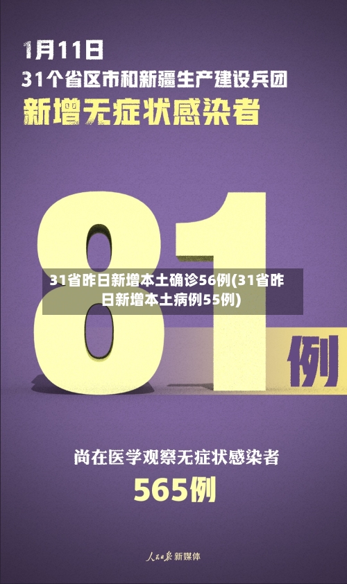 31省昨日新增本土确诊56例(31省昨日新增本土病例55例)-第3张图片