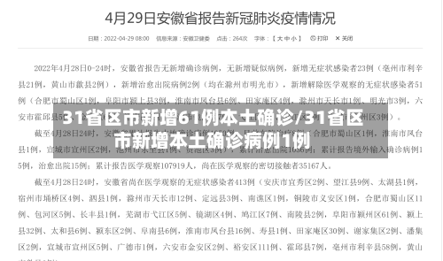 31省区市新增61例本土确诊/31省区市新增本土确诊病例1例-第2张图片
