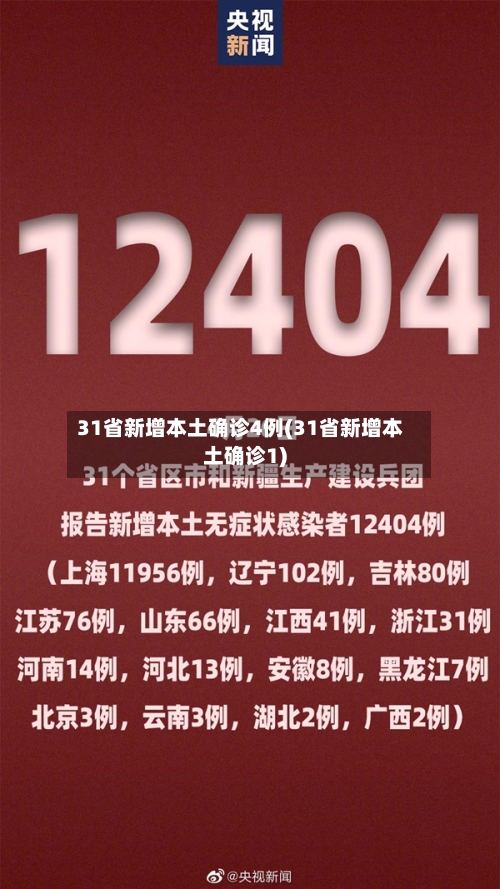 31省新增本土确诊4例(31省新增本土确诊1)-第2张图片