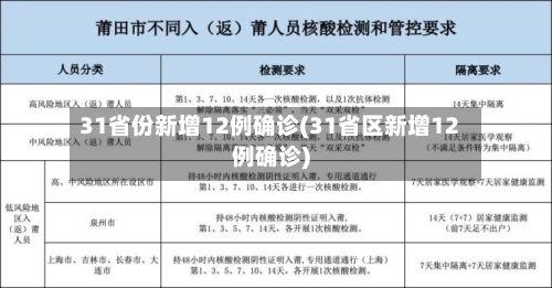 31省份新增12例确诊(31省区新增12例确诊)