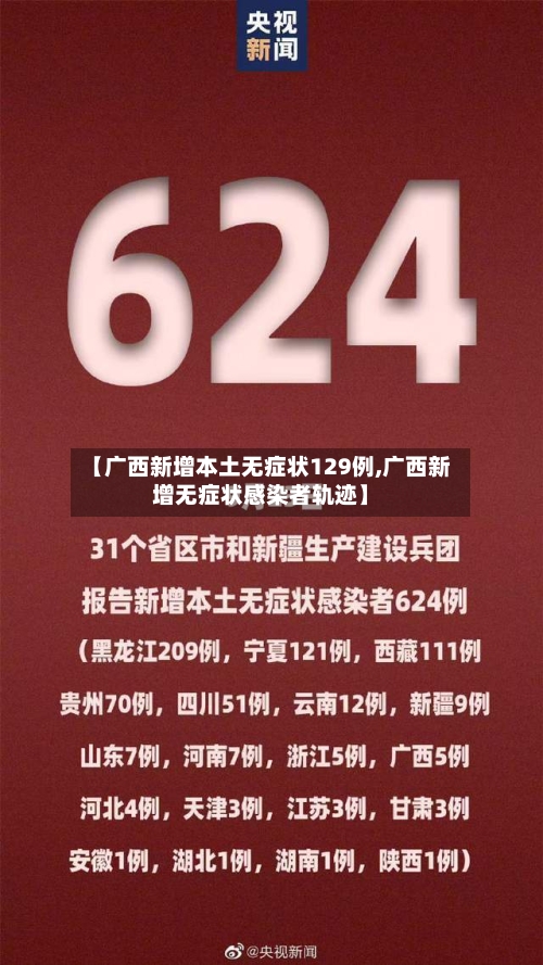 【广西新增本土无症状129例,广西新增无症状感染者轨迹】