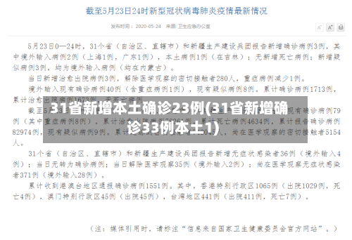 31省新增本土确诊23例(31省新增确诊33例本土1)-第3张图片