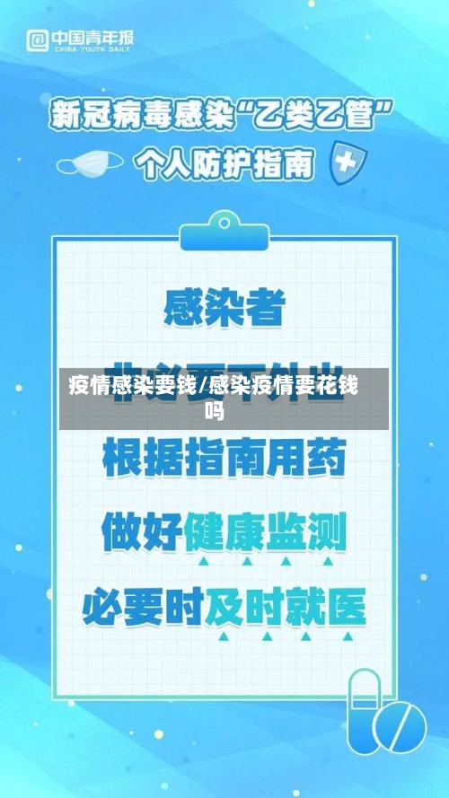 疫情感染要钱/感染疫情要花钱吗-第2张图片