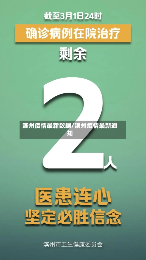 滨州疫情最新数据/滨州疫情最新通知-第2张图片