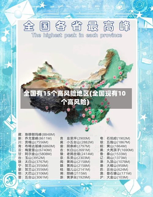 全国有15个高风险地区(全国现有10个高风险)