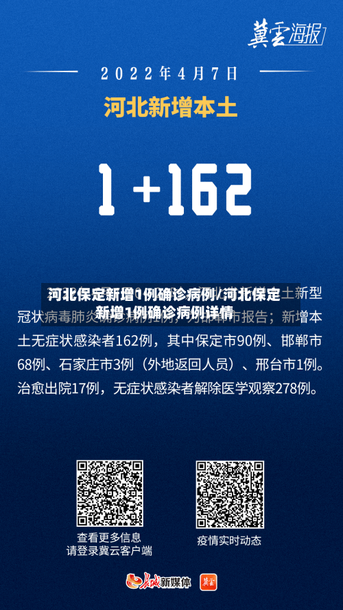 河北保定新增1例确诊病例/河北保定新增1例确诊病例详情